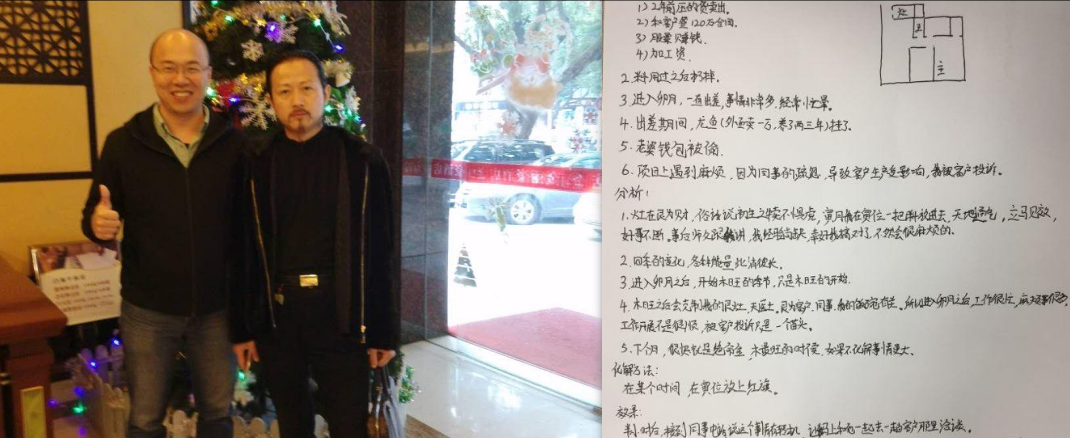 Reversing a Client's Crisis in 30 Minutes: Resolving a Workplace Crisis with Feng Shui Layout