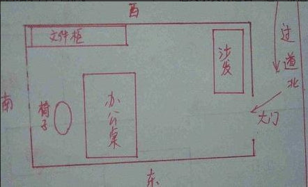 Layout of the Bureau of Prolonging Life and Promoting Officials